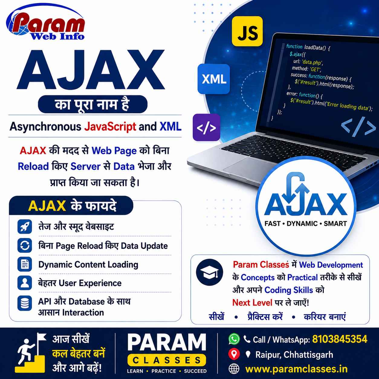 How AJAX Displays Data Without Page Refresh With Paramclasses Raipur