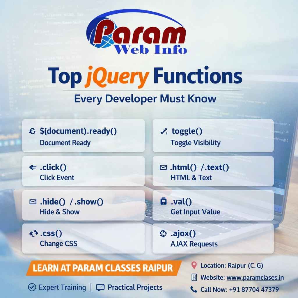 Top jQuery Functions Every Developer Must Know