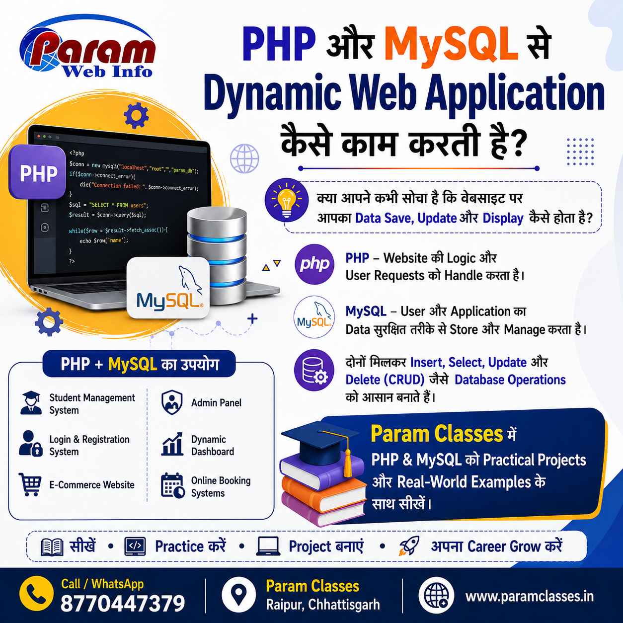 How MySQL Works with PHP for Dynamic Web Applications