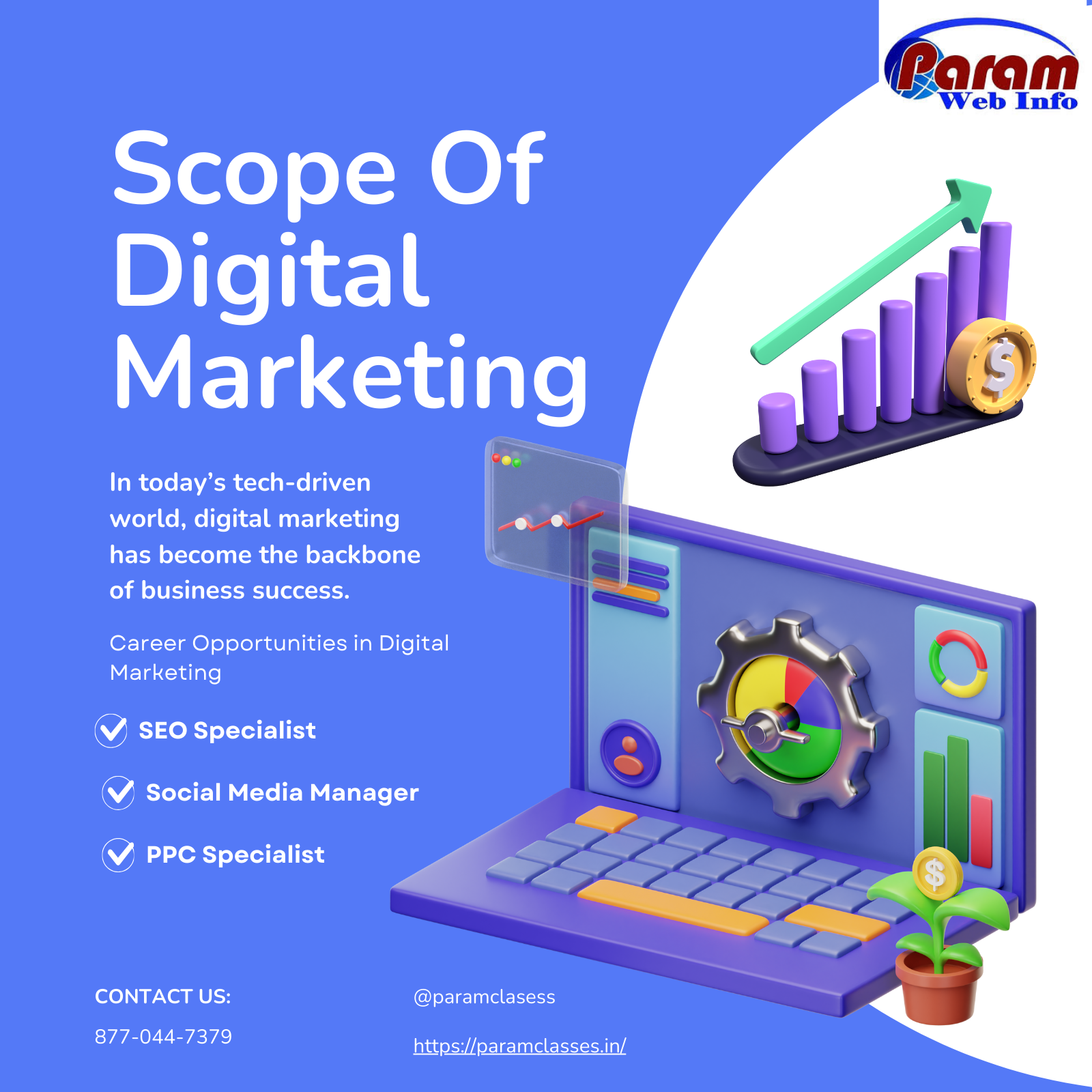  Scope of Digital Marketing in Raipur: Opportunities and Growth at ParamClasses